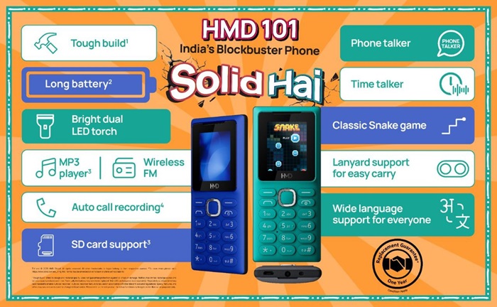 HMD 100 and HMD 101 feature phones launched in India starting at ₹949