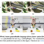 Salesforce AI Introduces FOFPred: A Language-Driven Future Optical Flow Prediction Framework that Enables Improved Robot Control and Video Generation