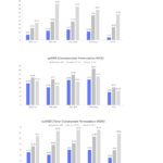 Microsoft Releases VibeVoice-ASR: A Unified Speech-to-Text Model Designed to Handle 60-Minute Long-Form Audio in a Single Pass