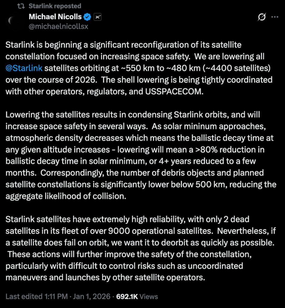 Starlink is lowering thousands of satellites’ orbits to reduce risk of collisions
