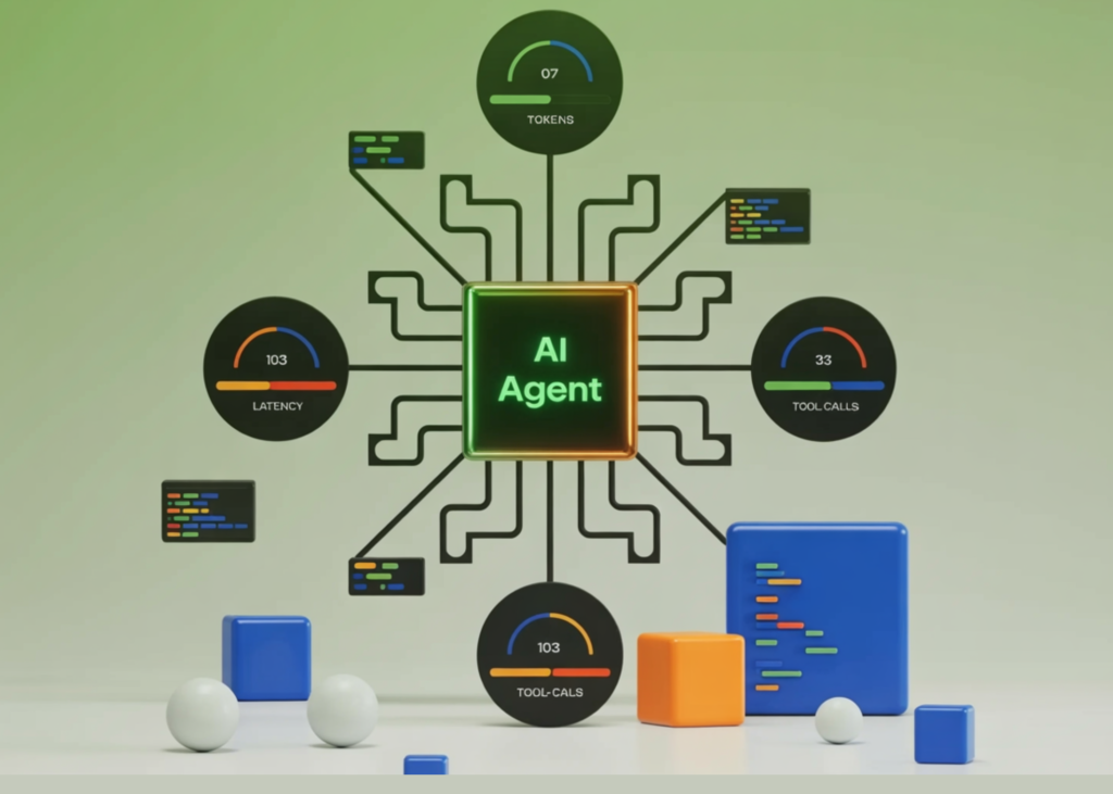 How an AI Agent Chooses What to Do Under Tokens, Latency, and Tool-Call Budget Constraints?