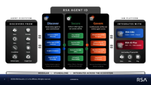 One Bad Prompt Took Down a Company’s Salesforce: RSA’s Jim Taylor on Agent ID and Taming the 4,000 Shadow AI Agents Hiding in Your Enterprise